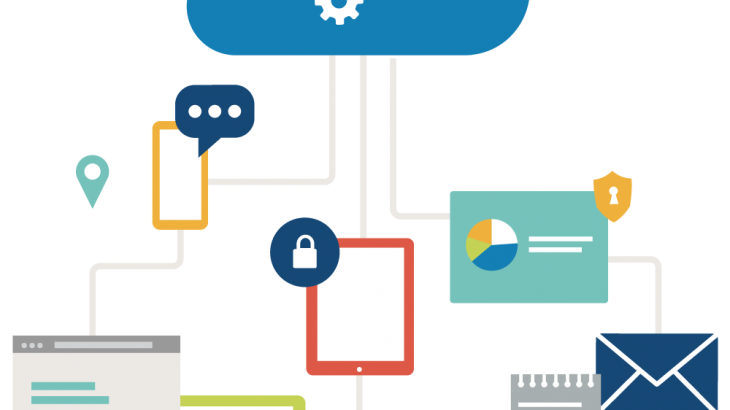 Cloud Public